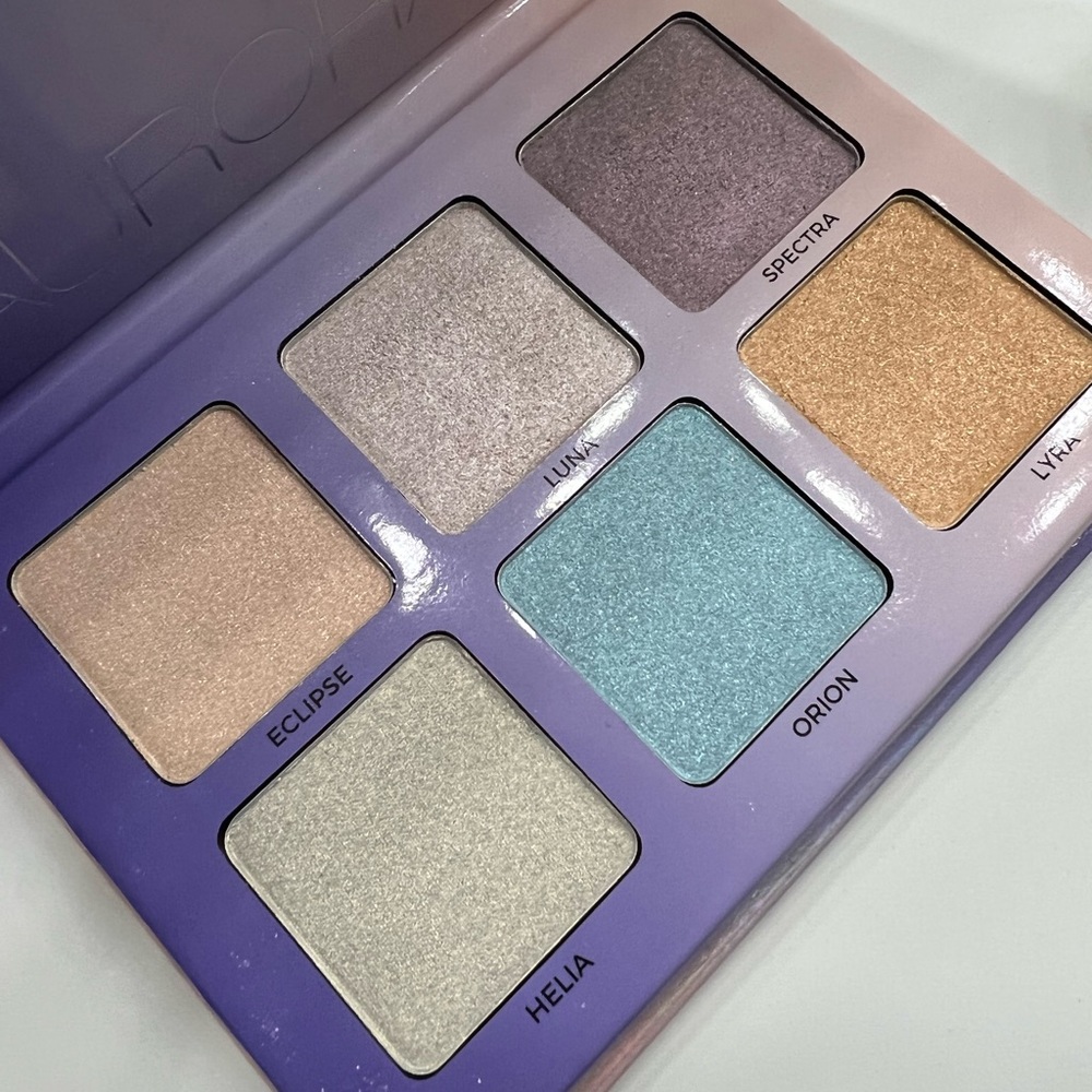 Anastasia glow kit aurora